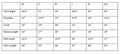 Measurement chart for clothing sizes XS to XXL with details on top length, shoulder, chest, sleeve length, pant waist, and pant length.