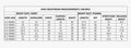 Measurement chart for kids' nightwear including shirt and pajama lengths, widths, and waist sizes.