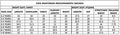 measurement chart for kids nightsuits