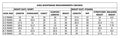 kids nightysuit measurement chart